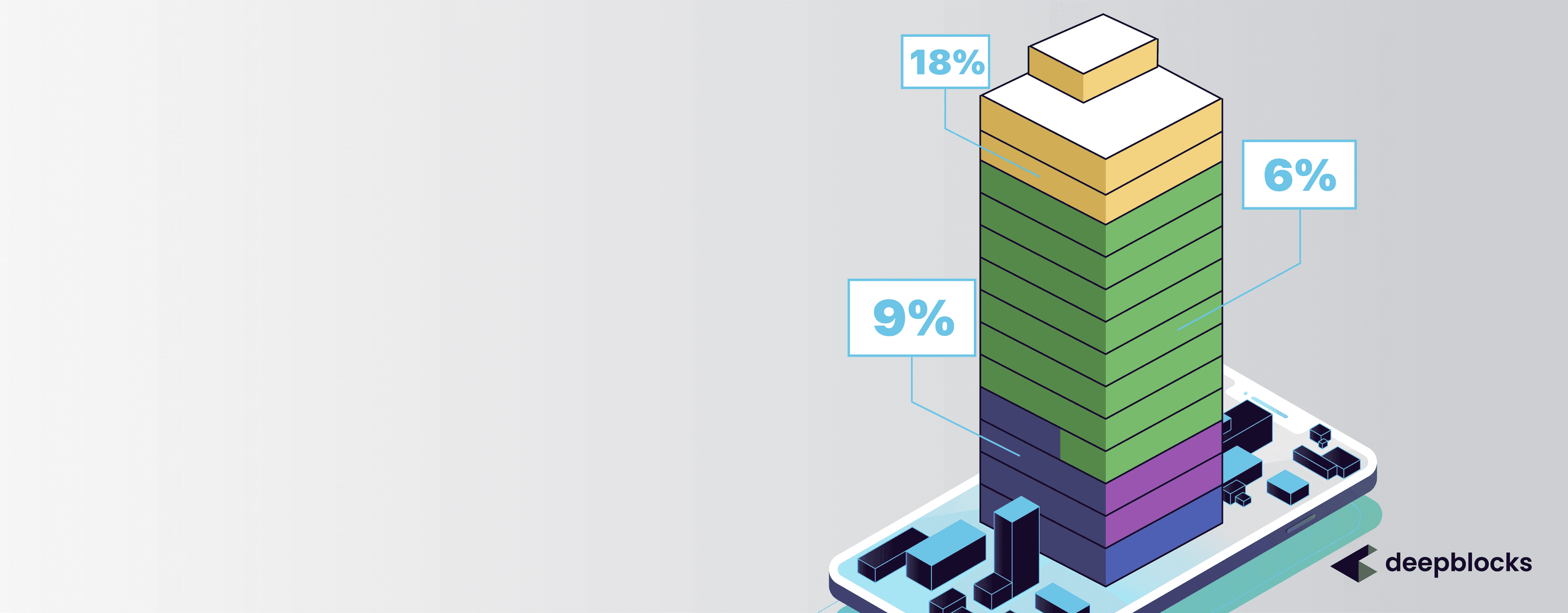 Pinpoint potential with precise 3D modeling.