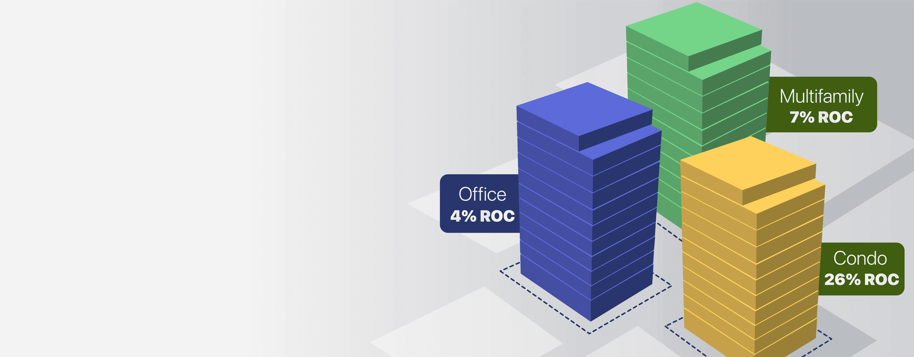 Speed up feasibility: find sites and analyze faster.